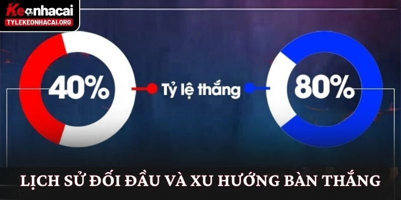 Soi Kèo Inter Milan vs Bologna (02h45 Ngày 05/01) Góc Nhìn Thực Tế 2 Lịch sử đối đầu và xu hướng bàn thắng
