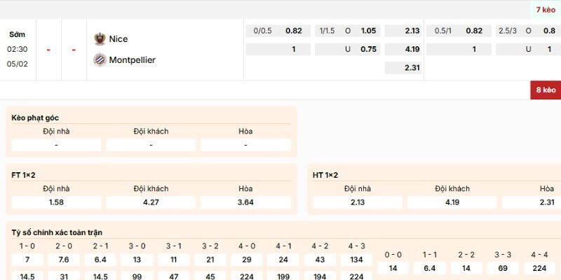 Soi Kèo Trận Nice Vs Montpellier Lúc 2h30 Ngày 05/02/2026 - Coupe De France 3 Nhận định kèo của trận Nice vs Montpellier lúc 5/2/2026