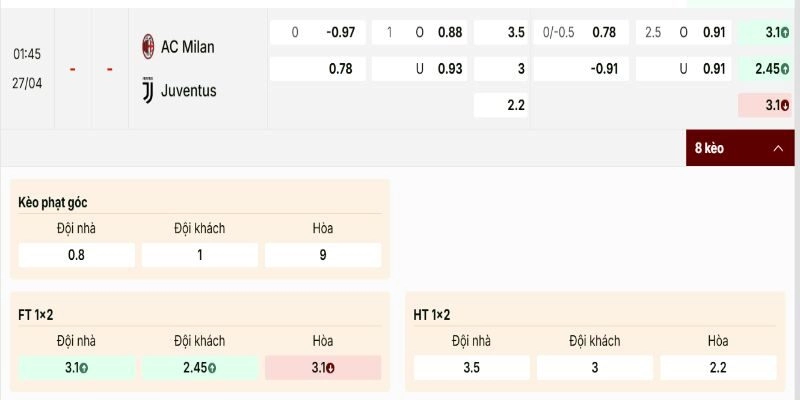 Soi Kèo AC Milan Vs Juventus Serie A 2025/26 01h45 27/04 - Vòng 34 1 Nhìn lại đối đầu gần đây hai đội hòa nhau khá nhiều