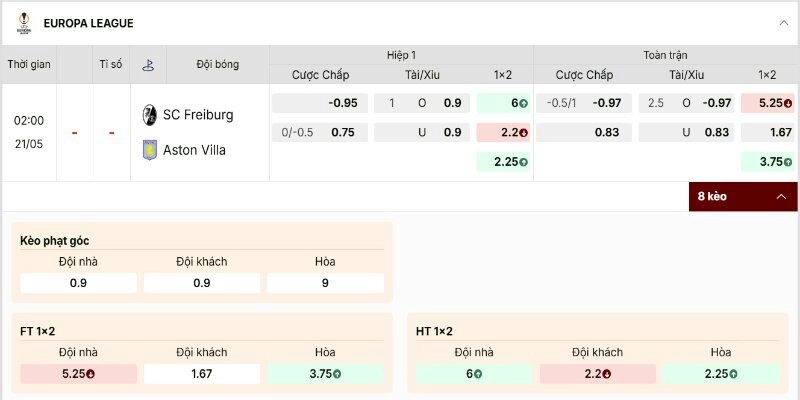 Soi Kèo Freiburg Vs Aston Villa 02:00 21/05 Chung Kết Europa League 2025/26 1 Bảng tỷ lệ trận ck C2 Freiburg vs Aston Villa
