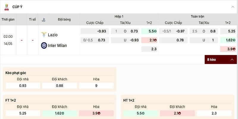 Soi Kèo Lazio vs Inter Milan 02h00 Thứ Năm 14/05 - Chung kết Coppa Italia 1 Lazio vs Inter Milan có tỷ lệ kèo nghiêng về đội cửa dưới