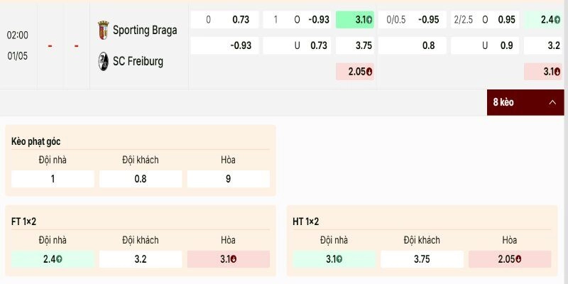 Soi Kèo Sporting Braga Vs Freiburg 02h00 Ngày 01/05 - Bán Kết 1/2 Euro 1 Bảng kèo nhà cái đưa ra khá cân bằng ở cả hai đội
